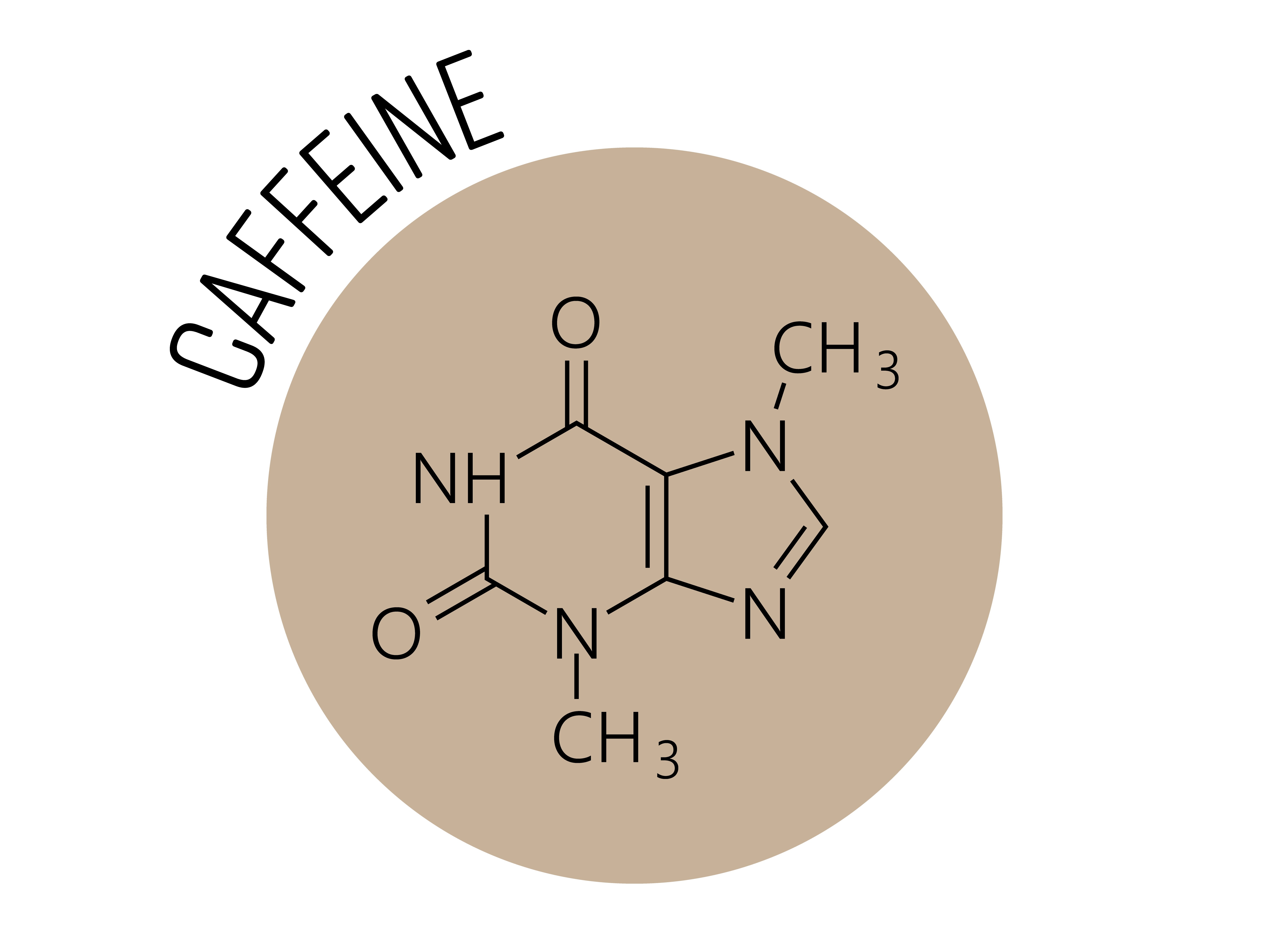 Slyšeli jste už o kofeinových sáčcích?