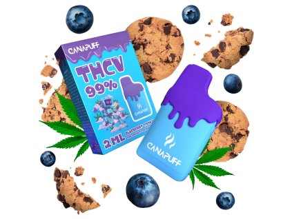 Blueberry cookies Current View